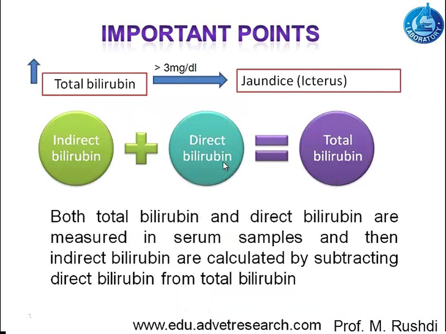 ⁣Tests for the function of the Liver