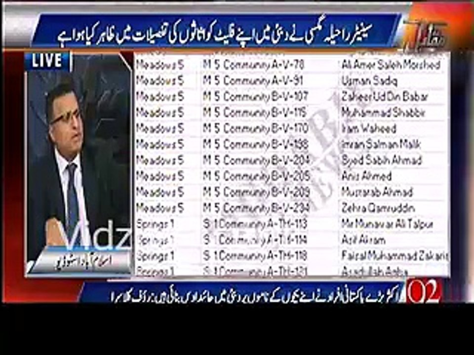 Powerful minister has two luxurious properties in Dubai :- Is Rauf Klasra hinting Ishaq Dar?