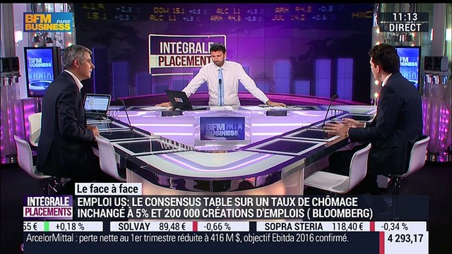 Thibault Prébay VS Pierre Barral (1/2): Les bons résultats d'entreprises vont-ils animer les marchés financiers dans les prochains mois ? - 06/05