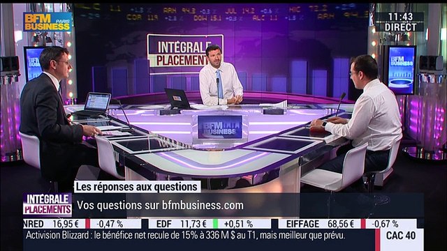 Le débrief d'Intégrale Placements: François Monnier et Antoine Larigaudrie – 06/05