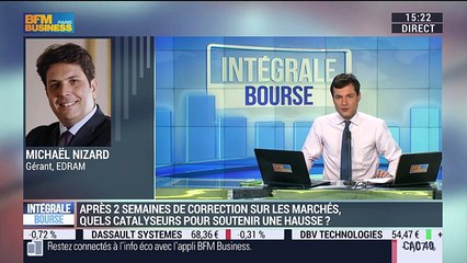 "Les marchés s'inscrivent en baisse sur la semaine, mais ce sont les actions européennes qui amplifient la correction", Michaël Nizard - 06/05