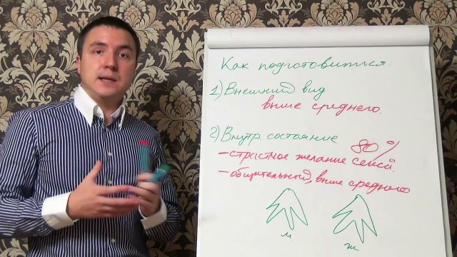 Евгений Грин — Внутреннее состояние при подготовке к быстрому результату