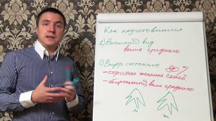 Евгений Грин — Внутреннее состояние при подготовке к быстрому результату