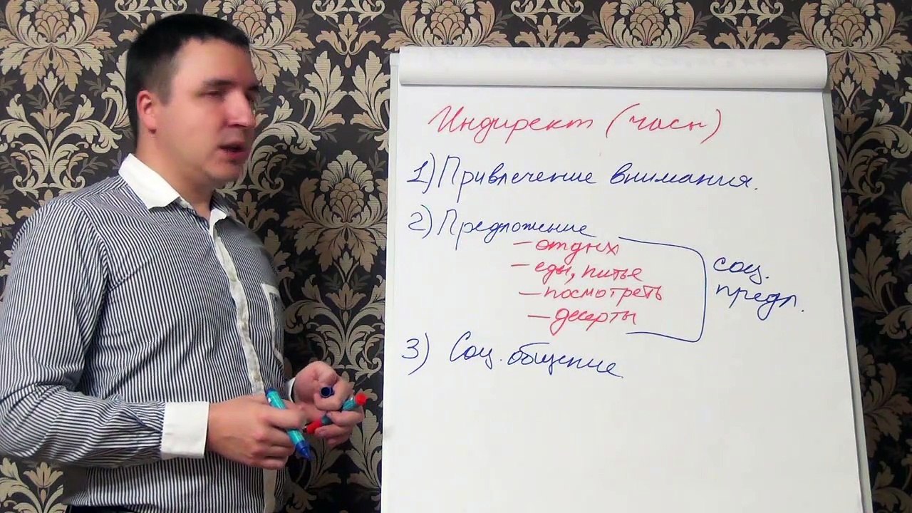 Евгений Грин — Знакомство с девушкой - индирект. Социальное общение