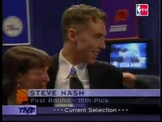 NBA 1996 Steve Nash, No. 15