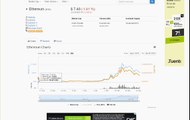 Ethereum genesis-mining.com minero profesional de BTC y ETH tendencia y objetivo (1)