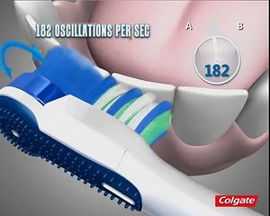 Colgate 360 Battery Operated Toothbrush