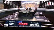 Que disaient les sondages à un an des précédentes élections présidentielles ?