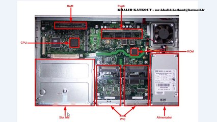 Introduction aux routeurs - KHALID KATKOUT