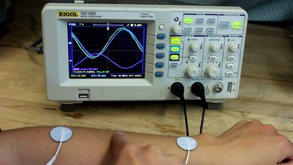 SkinTrack - Using the Body as an Electrical Waveguide for Continuous Finger Tracking on the Skin