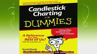 read here  Candlestick Charting For Dummies