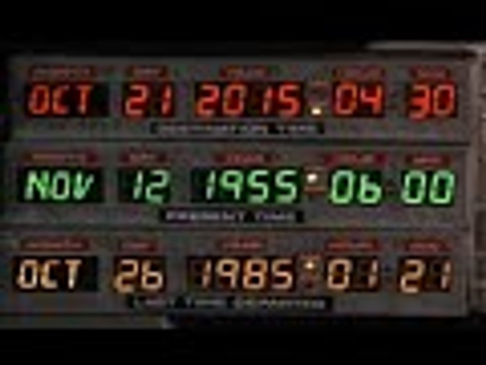 20 Cosas que No Sabias de Volver al Futuro 2