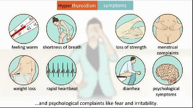 Hypothyroidism - What is it, Causes, Symptoms and Treatments For Hypothyroidism
