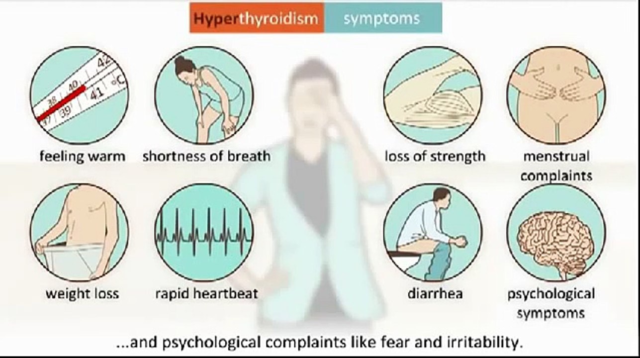 Hypothyroidism - What is it, Causes, Symptoms and Treatments For Hypothyroidism