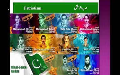 Patriotism | Translation | Part 1 | English Class 9