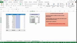 Excel - Les secrets de la Fonction RechercheV