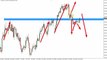 Currency Trading - Trapped Traders Daily Analysis - Buying AUDUSD 00_00_11-00_02_01