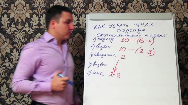 Евгений Грин — Какие бывают страхи подхода к девушке