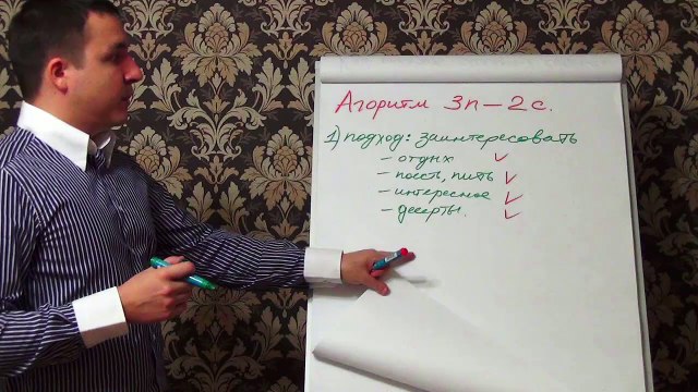 Евгений Грин — Социальное общение