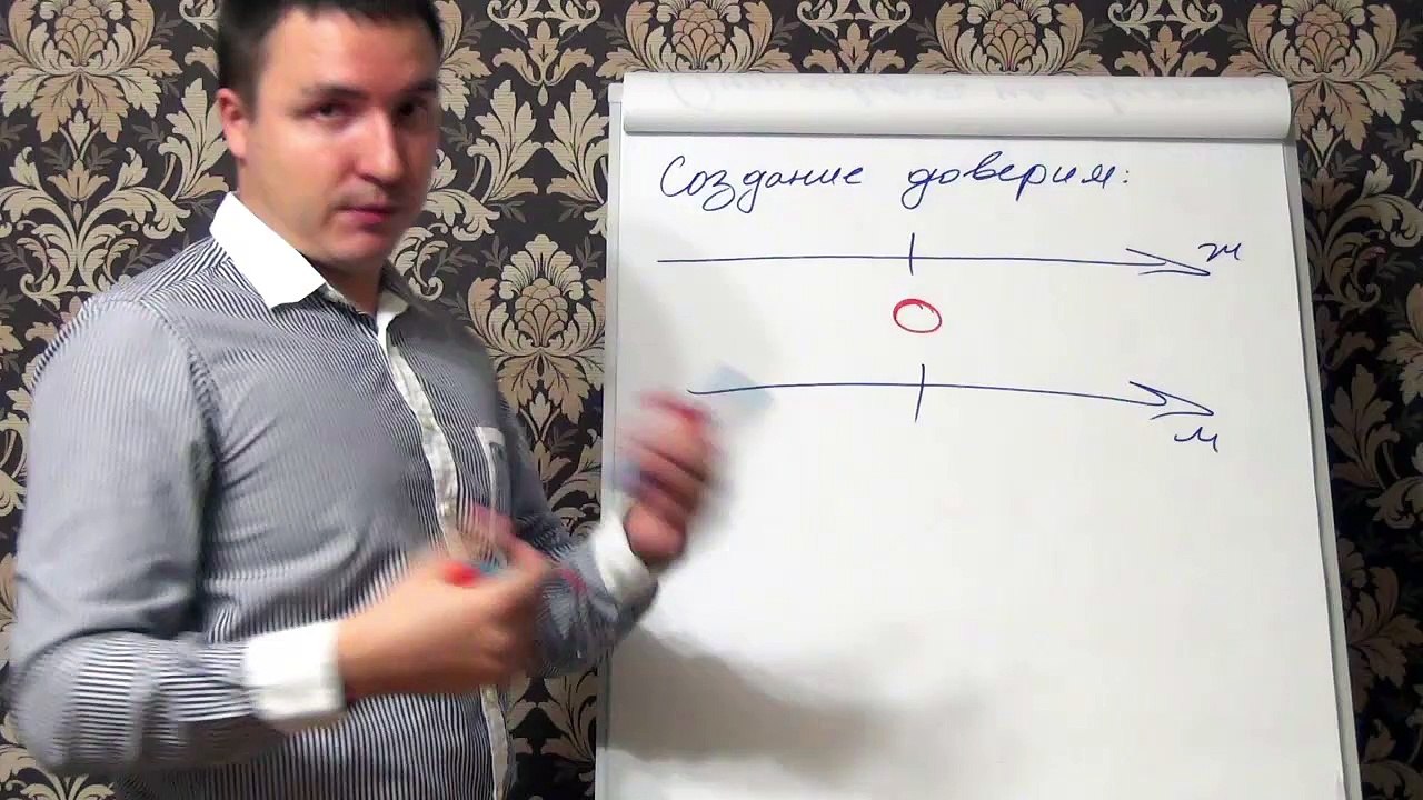 Евгений Грин — Создание доверия девушки на свидании