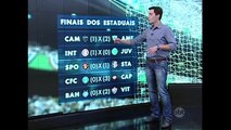 Bruno Vicari analisa decisões dos campeonatos estaduais