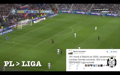 L'expulsion de Lacina Traoré en 2 minutes chrono