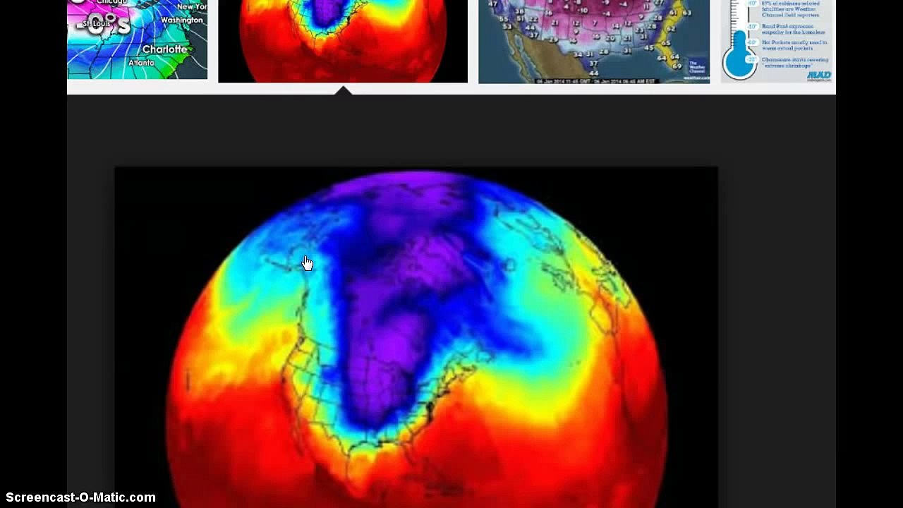 Polar Vortec = Pole Shift? Idiot Science Debunked Again!