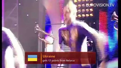 Eurovision Song Contest 2012: the final (part 2 of 3)