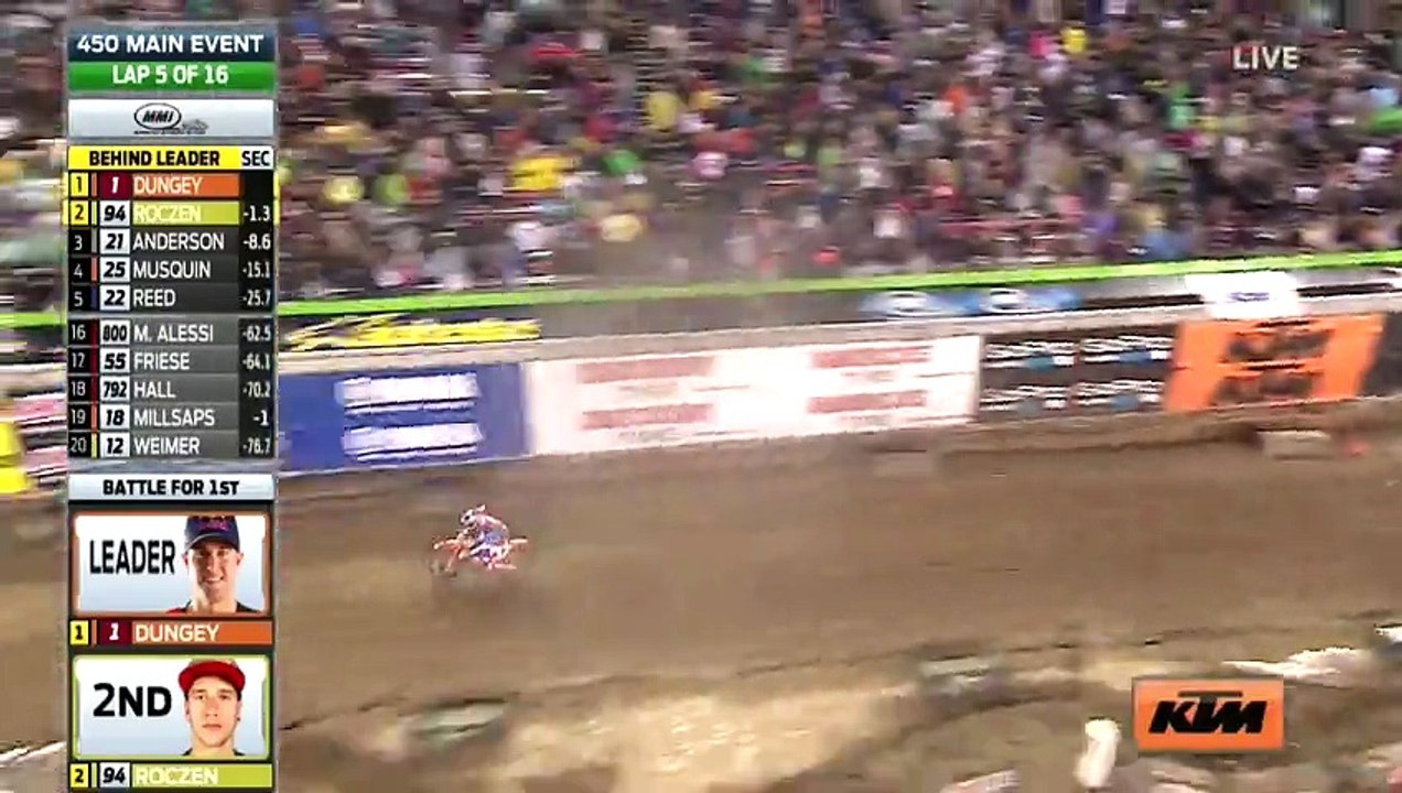 2016 Las Vegas Supercross 450 Main Event - Monster Energy Supercross Round 17 HD