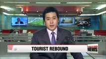 Number of Japanese visitors to Korea rises for second straight month, after 41-month decline
