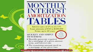 free pdf   Monthly Interest Amortization Tables