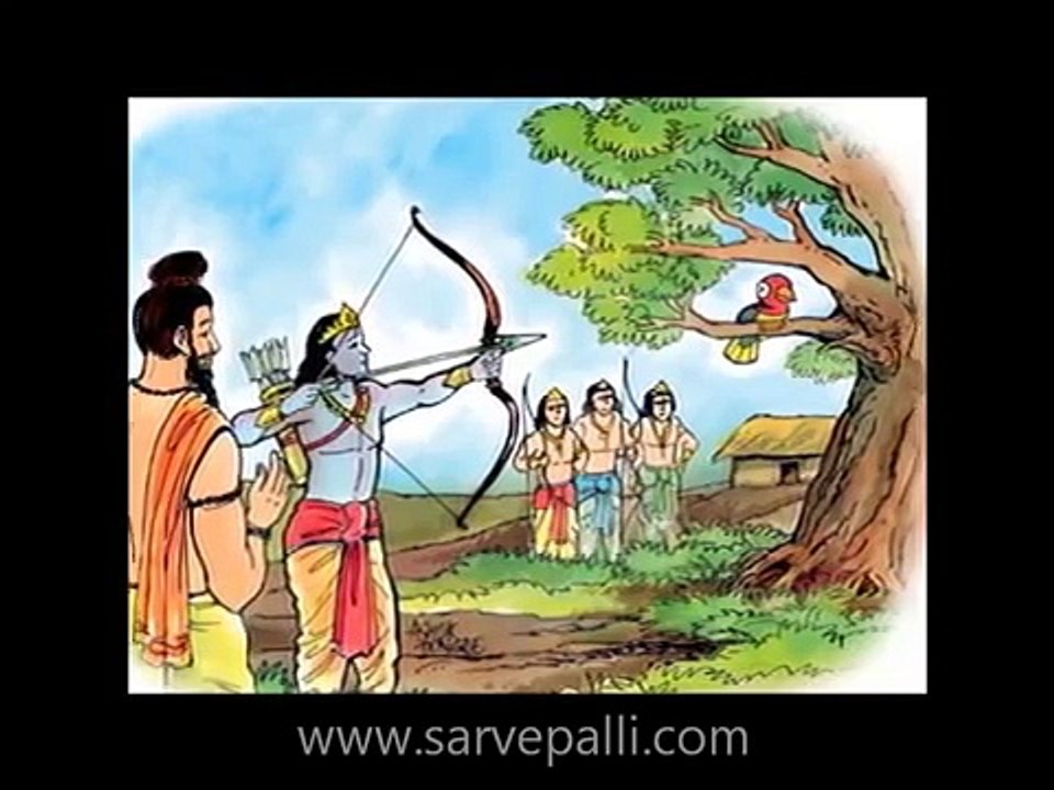 Dr. Sarvepalli Radhakrishnan: Acharya Devo Bhava