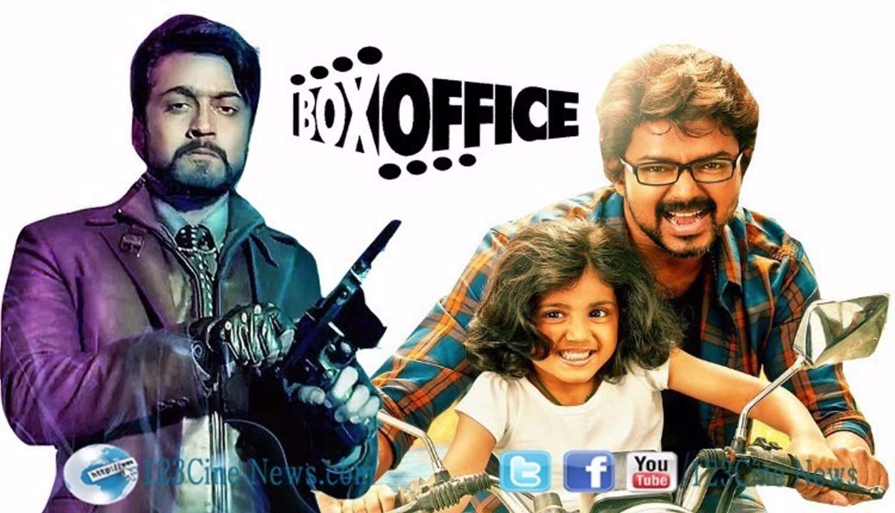 Suriya`s '24' movie  beats Vijay's 'Theri' box office record| 123 Cine news | Tamil Cinema news Online