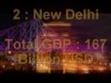 Top 10 Developed Cities in India