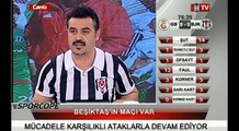 Mario Gomez'in gol anında Bjk Tv