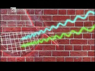 Bilim Kurgudaki Bilim - Siber Giysi