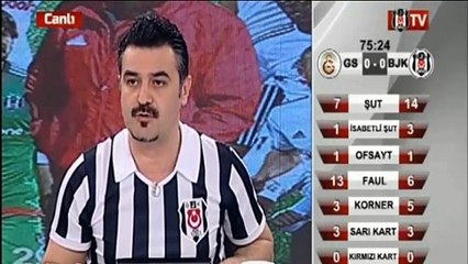 Gol geldi BJK TV spikerleri çıldırdı!