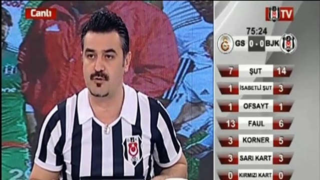 Gol geldi BJK TV spikerleri çıldırdı!