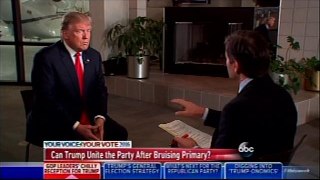 George Stephanopoulos Interviews Donald Trump 5.8.16