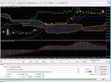 Pattern Recognition Expert Advisor software forex best accurate make money robot trading system