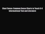 [Read book] Chart Sense: Common Sense Charts to Teach 3-8 Informational Text and Literature