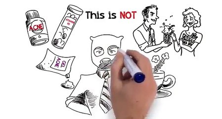 How To Cure Acne Naturally - Best Treatment for Acne - based on the latest scientific research