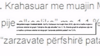 SHQIPERIA NJE HAP LARG DEFLACIONIT,PAS 19 VJETESH,INFLACIONI MUJOR DEL NEGATIV LAJM