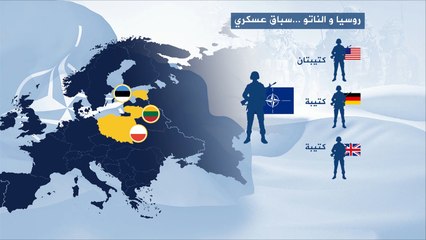 روسيا والناتو.. سباق عسكري