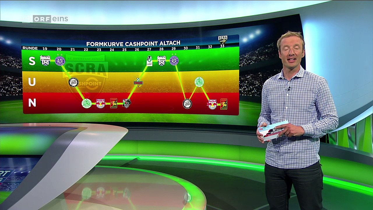 2016 - Altach vs. WAC