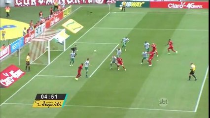 Inter atropela o Juventude e conquista o hexacampeonato gaúcho