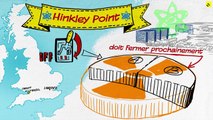 Expliquez-nous... les EPR d'Hinkley Point