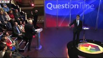Ed Miliband grilled over Labour spending - BBC News