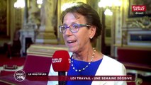 Loi Travail 