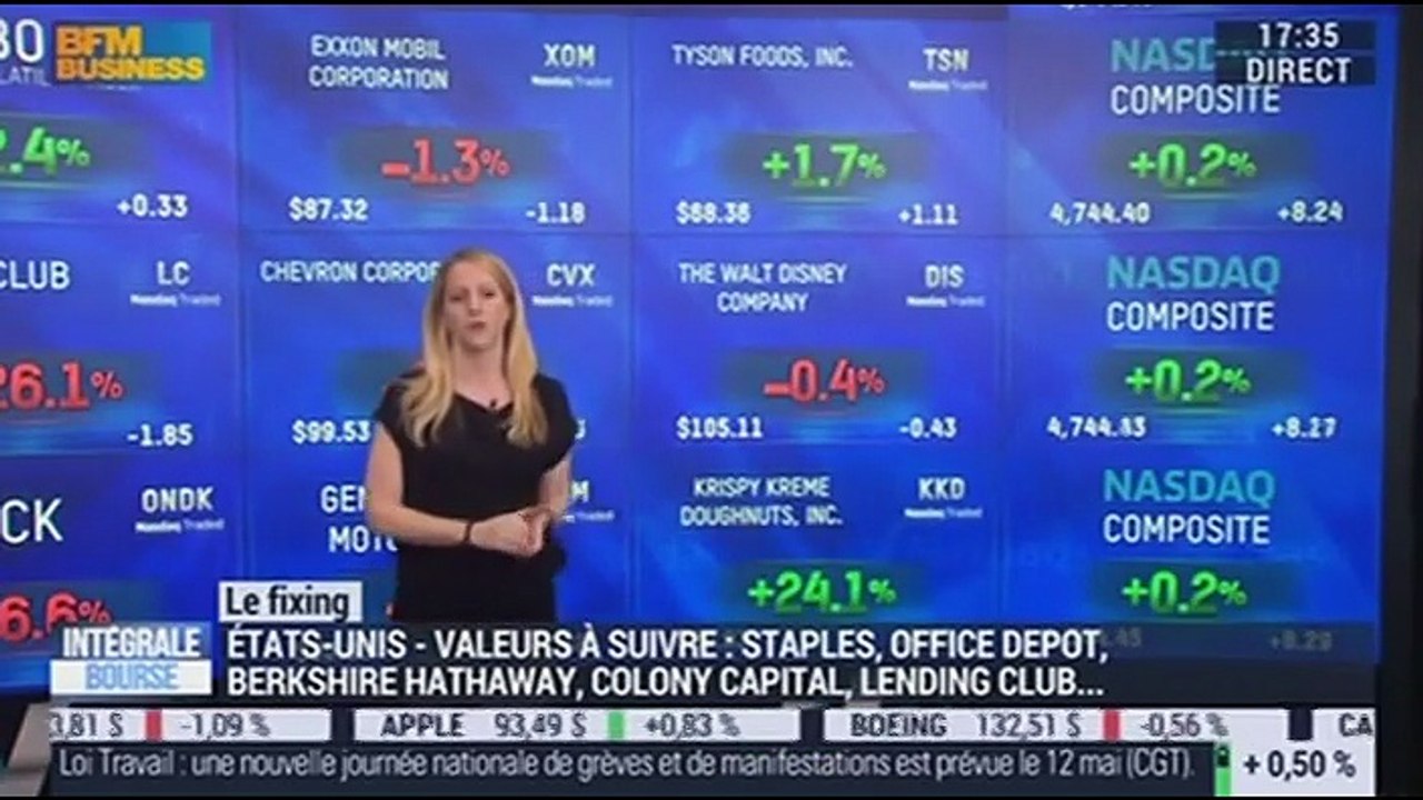 Le Club de la Bourse: Thibault Prébay, François Mallet et Sylvain Loganadin - 09/05